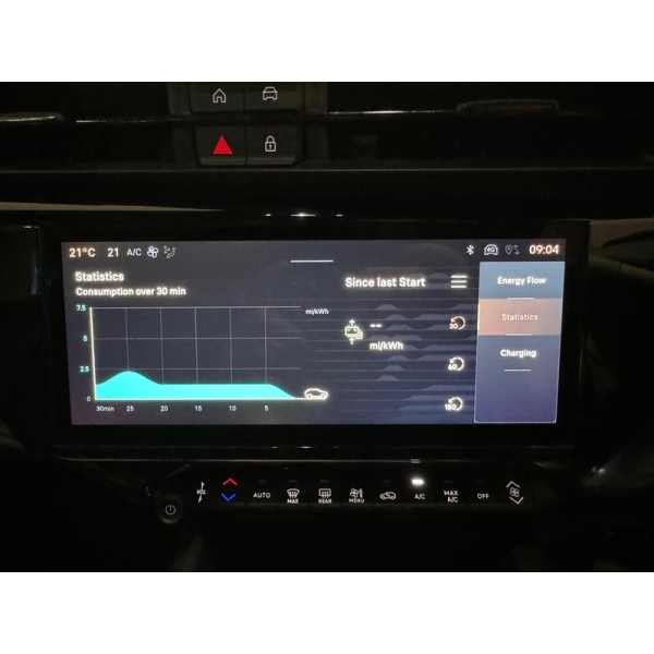 Alfa Romeo Junior - 54kWh Elettrica Speciale Auto 5dr