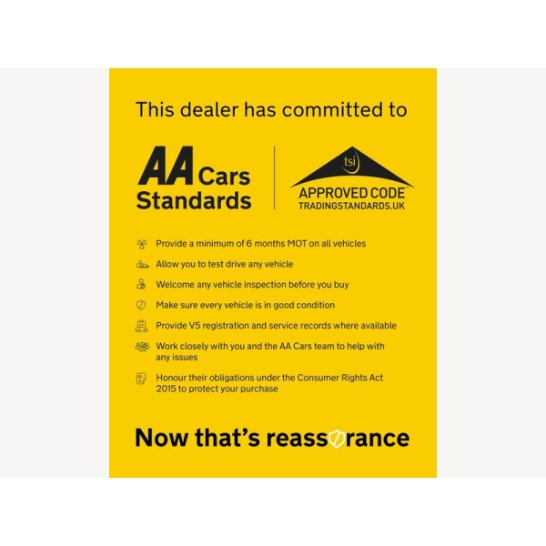 Renault Megane - 1.5 dCi Dynamique (s/s) 2dr