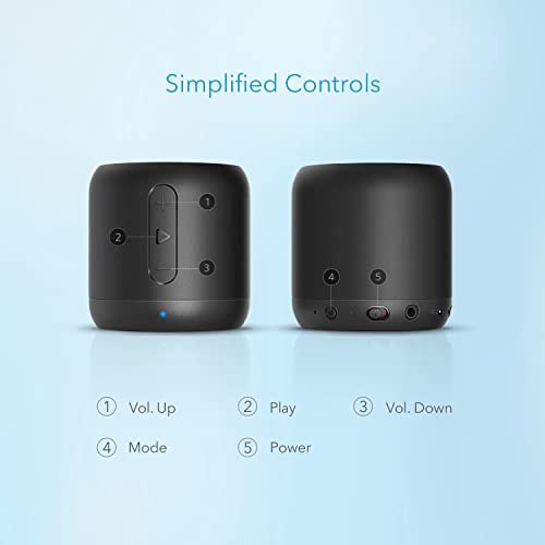 Anker Soundcore mini Portable Bluetooth Speaker, 20m Range