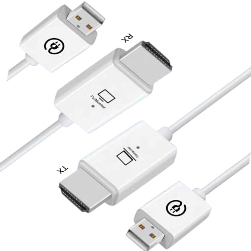 Wireless HDMI Transmitter and Receiver, 50m 1080P Extender