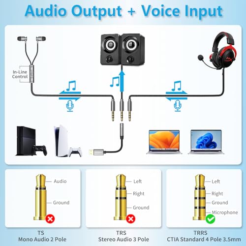 KiWiBiRD USB to 3.5mm Audio Adapter, TRRS 4-pole DAC