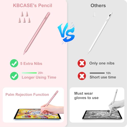 Stylus Pen for iPad 2018-2023, Rose Gold, 5 Tips