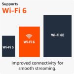 Refurbished Fire TV Stick 4K | Wi-Fi 6, Dolby Vision, HDR10+
