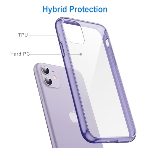 JETech Case for iPhone 11 15.5cm, Clear Back (Purple)
