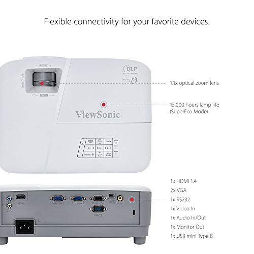 ViewSonic PA503X XGA 3800 Lumens Projector with HDMI