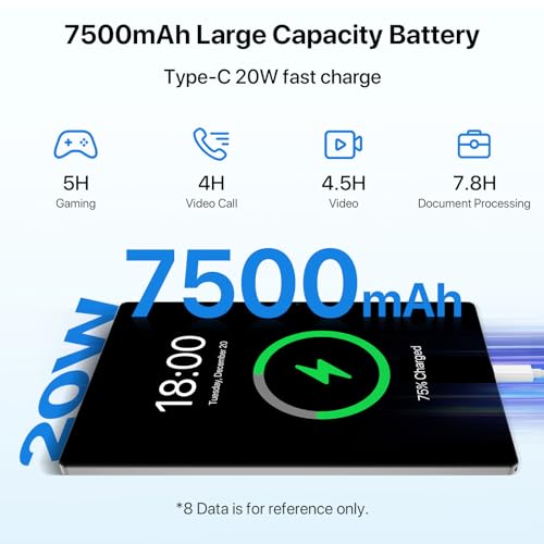 UMIDIGI A15 Tab, 256GB, 11" 2K, 7500mAh, 4G Dual SIM