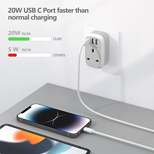 UK to EU Plug Adapter with 3 USB Ports (20W USB-C)