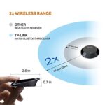 TP-Link Bluetooth Audio Receiver Adapter with NFC - Black