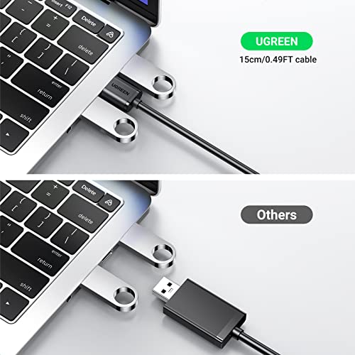 UGREEN USB 2.0 to 3.5mm Audio Adapter Dual Aux Splitter