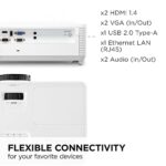 ViewSonic PA700X 4500 Lumens XGA Projector, Dual HDMI, USB-A
