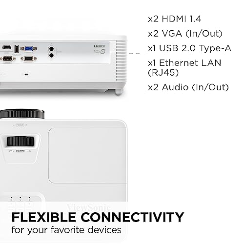 ViewSonic PA700X 4500 Lumens XGA Projector, Dual HDMI, USB-A