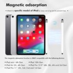 MEKO Stylus Pens for Touch Screens, 3-Pack with Extras