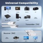 Wireless HDMI Transmitter & Receiver, 1080P, 50m Range (White)
