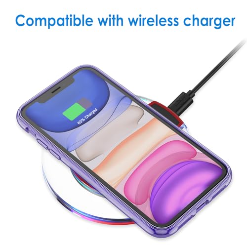 JETech Case for iPhone 11 15.5cm, Clear Back (Purple)