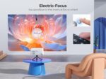 【Android TV】4K Projector, 25000 Lumen, 300" Display, WiFi 6