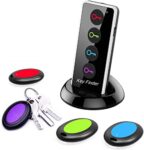 Portable Real-Time GPS Tracker for Luggage/Vehicle/Pets