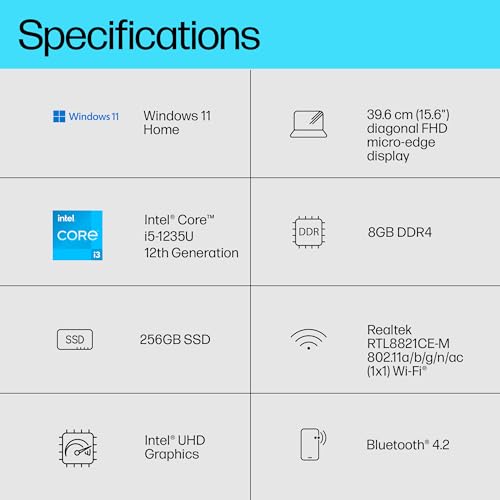 HP 39.6cm Laptop | i5-1235U | 8GB RAM | 256GB SSD | FHD | Win 11