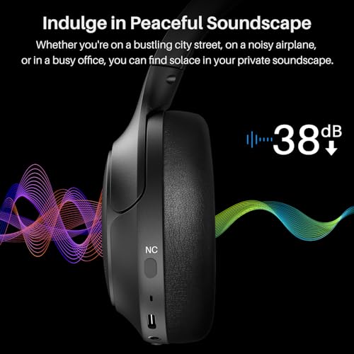 PowerLocus Bluetooth Foldable Over-Ear Headphones, Hi-Fi