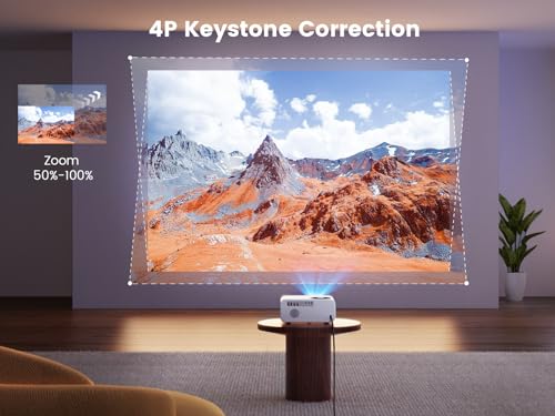 WiMiUS 25000 Lumen 1080P 4K Android TV Projector