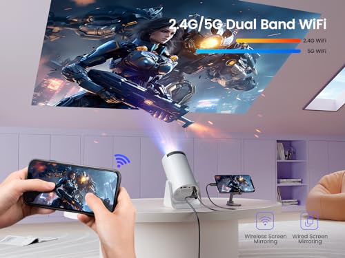 Mini Projector 15000 Lumen WiFi Bluetooth 4K Full HD 1080P