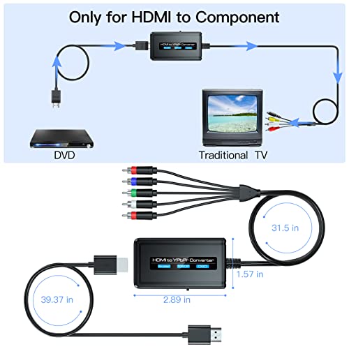 PARUIEN 1080P HDMI to Component Converter with Scaling