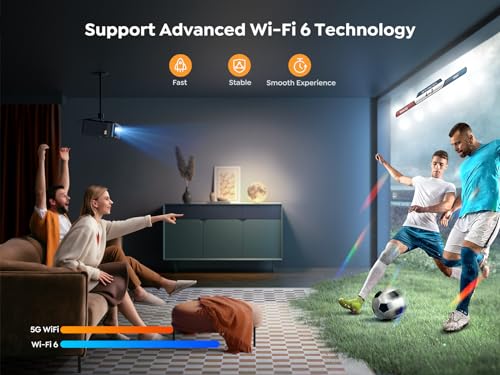4K Android TV Projector, 800 ANSI, WiFi6, Bluetooth, FHD