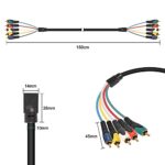 MEIRIYFA 1.5M 5-RCA Male RGB Component AV Cable