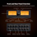 Fosi Audio LC30 VU Meter Amp & Speaker Selector, 2-Way