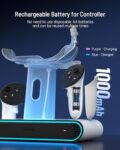 WOLFANG 4K 20MP GA100 Action Camera, Waterproof 40M