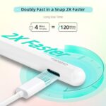 Metapen A11 Stylus for iPad 2018-2024, Bluetooth, Fast Charge
