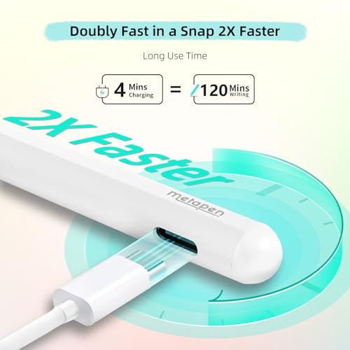 Metapen A11 Stylus for iPad 2018-2024, Bluetooth, Fast Charge