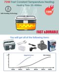 Andmenow 70W Electric Lunch Box, 1.8L, with Carry Bag