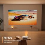 Mini Projector, Cibest HD 1080P, 2024 Upgraded 15000 Lux