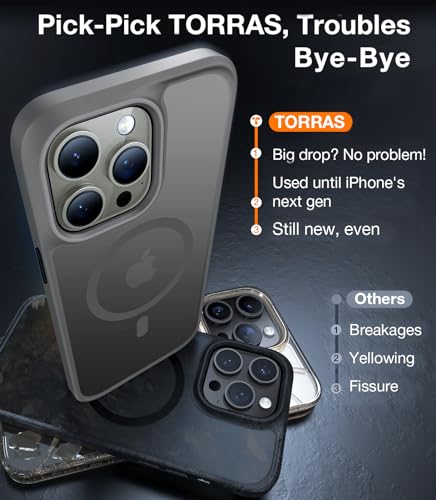 TORRAS 3.6m Shockproof iPhone 15 Pro MagSafe Case - Gray
