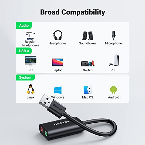 UGREEN USB 2.0 to 3.5mm Audio Adapter Dual Aux Splitter