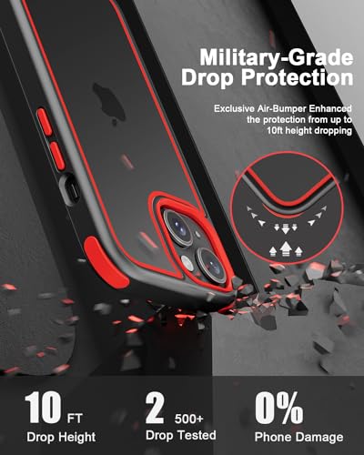 MobNano Ultra Thin Hybrid Case for iPhone 15 - Black/Red
