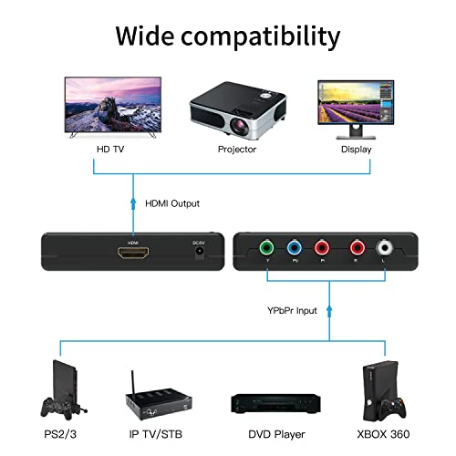 Component to HDMI Converter, Portta YPbPr RGB + Audio