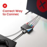 Component to HDMI Converter, 5RCA RGB+R/L Audio, 1080P