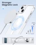 ORNARTO Magnetic Case for iPhone 13, Clear, 15.5 cm