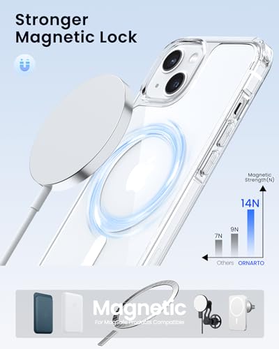 ORNARTO Magnetic Case for iPhone 13, Clear, 15.5 cm
