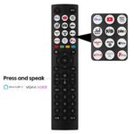 Hisense 127 cm VIDAA Smart TV 50A6KTUK - 2023 Model