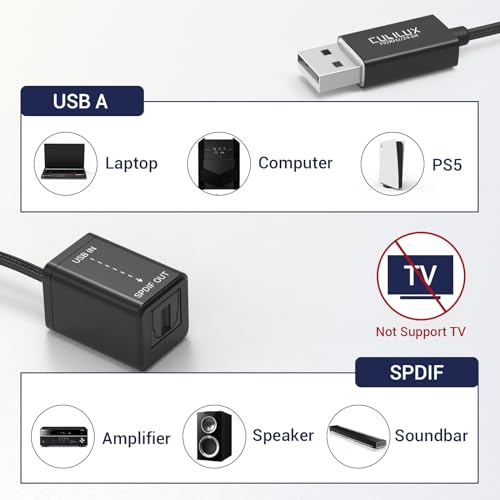 Cubilux USB A to TOSLINK Optical Audio Adapter, SPDIF Converter
