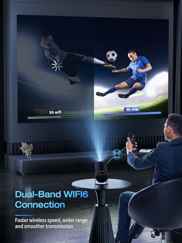 Mini WiFi Bluetooth Projector, 15000 Lux, 4K, 180° Rotation