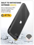 iPhone SE/8 Case with Screen Protector, Black