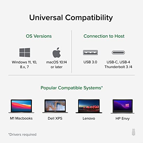 Plugable USB 3.0 & USB-C Dual 4K Docking Station