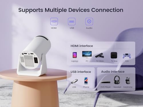 Mini Projector 15000 Lumen WiFi Bluetooth 4K Full HD 1080P