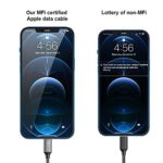 iPhone Charger Cable 2M 2Pack Nylon Fast Charging