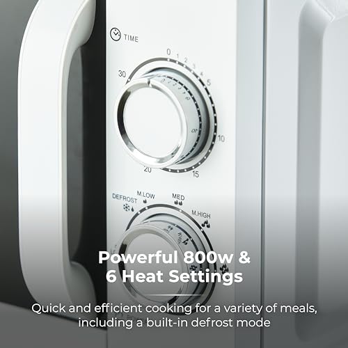 Candy Smart Washing Machine 9KG 1400rpm, B Energy, White