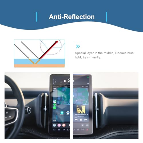 GAFAT 2-Pack 12.3cm Nano Screen Protector for Volvo EX30
