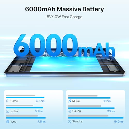 UMIDIGI G5 Tab 10.1" Android 13 Tablet, 8GB+128GB, Grey